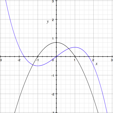 MATH102 2011 2c sol.png