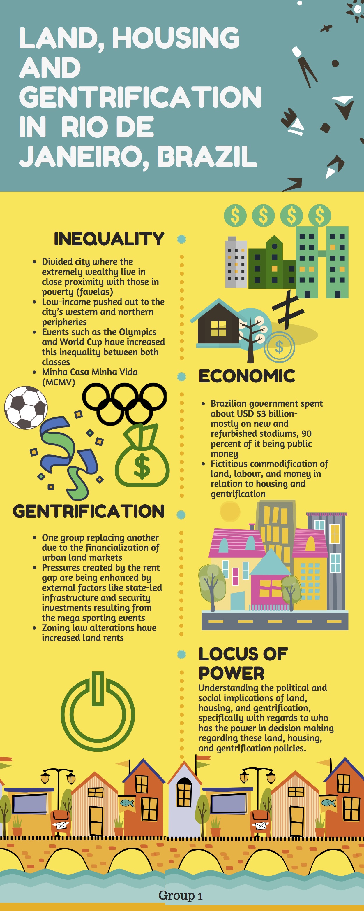 Urbanisation and Urban Development in Brazil I Infographic