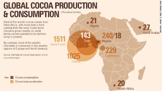 File:Global Cocoa Production & Consumption.jpg