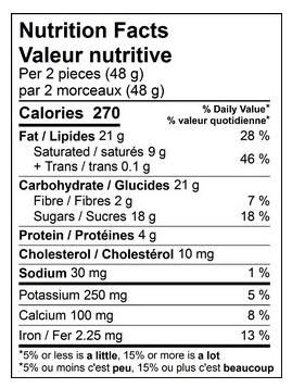 File:Purdy Original Mini Hedgehogs Nutrition Label.png