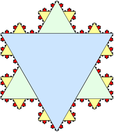 File:Koch Snowflake Triangles.png
