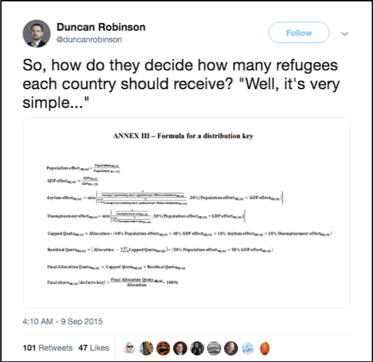 File:Duncan Robinson tweets about the distribution mechanism for refugee quotas.png