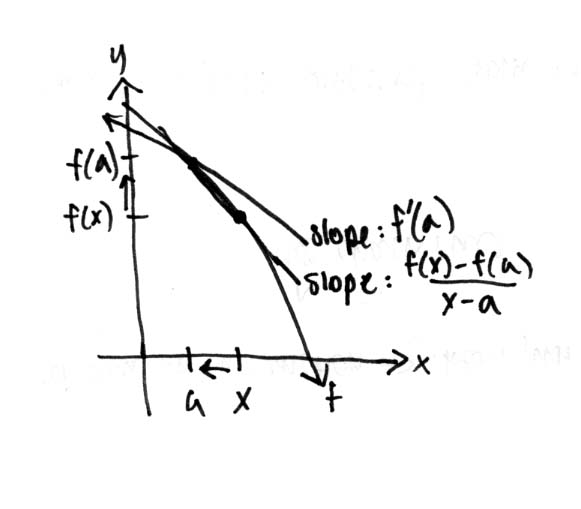 File:Math Exam Resources Math 110 December 2010 Question 4 a Solution 1.jpg