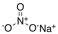 Chemical Structure of Nitrite