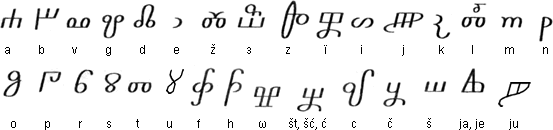 Glagolitic cursive.gif