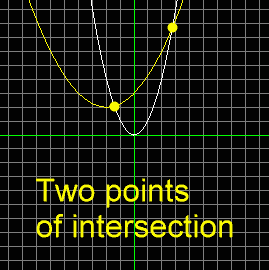 TwoPoints2.gif