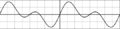 Multi-Frequency Sine Wave.png