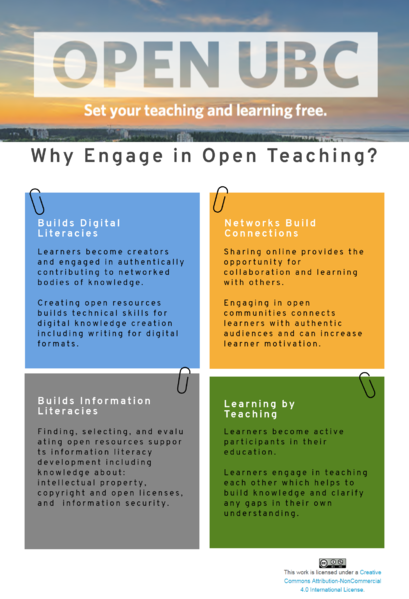 File:Why Engage in Open Teaching?.png