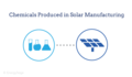 1.29 Chemicals-Produced-in-Solar-Manufacturing Blog-1.png