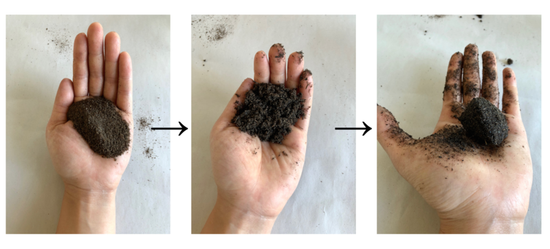 File:Soil Hand Texturing Process.png