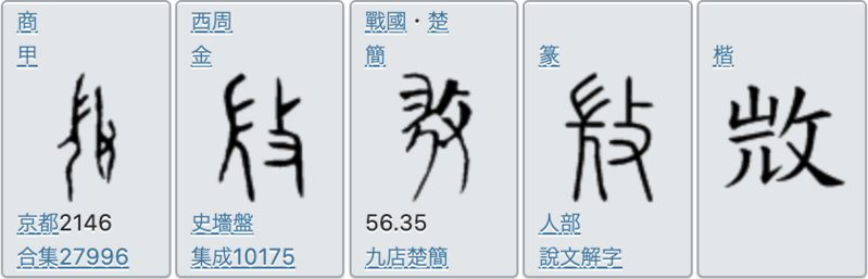 File:Glyph origins of the character 微.png