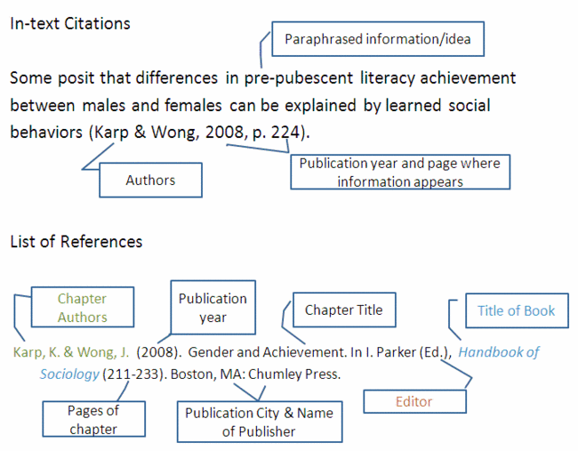 How to cite an essay within a book using apa