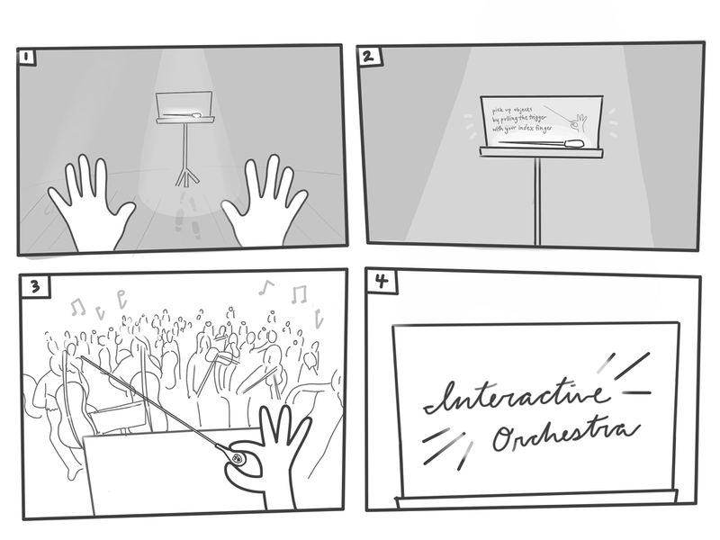 File:Interactive Orchestra Tutorial Sequence Sketch.jpg