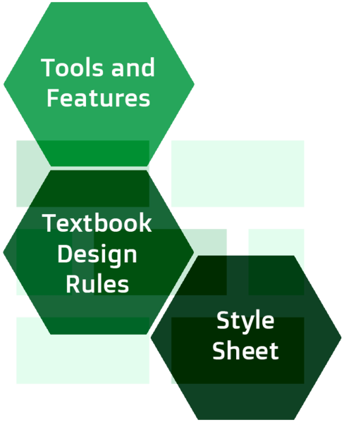 File:OTPG Phase 4 - Textbook Design.png