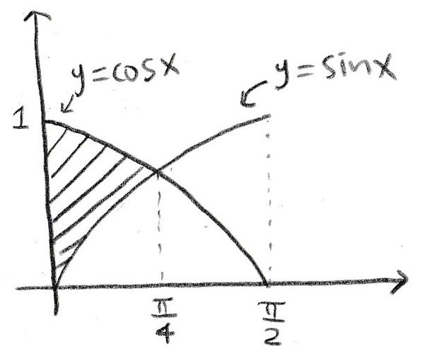 Math101Exam2014AprilPicture5q5.jpg