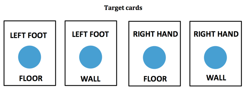 File:Target cards for target dance modifcation.png