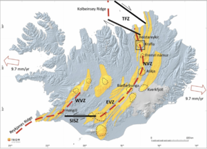 A simplified tectonic map of Iceland showing the location of Krafla (black square). Red broken lines represent spreading zones. WVZ is the Western Volcanic Zone, EVZ is the Eastern Volcanic Zone, NVZ is the Northern Volcanic Zone. SISZ is the South Iceland Seismic/Transform Zone and TFZ is the Tjörnes Fracture/Transform Zone. Thin black broken lines show central volcanoes and yellow coloured areas fissure swarms.