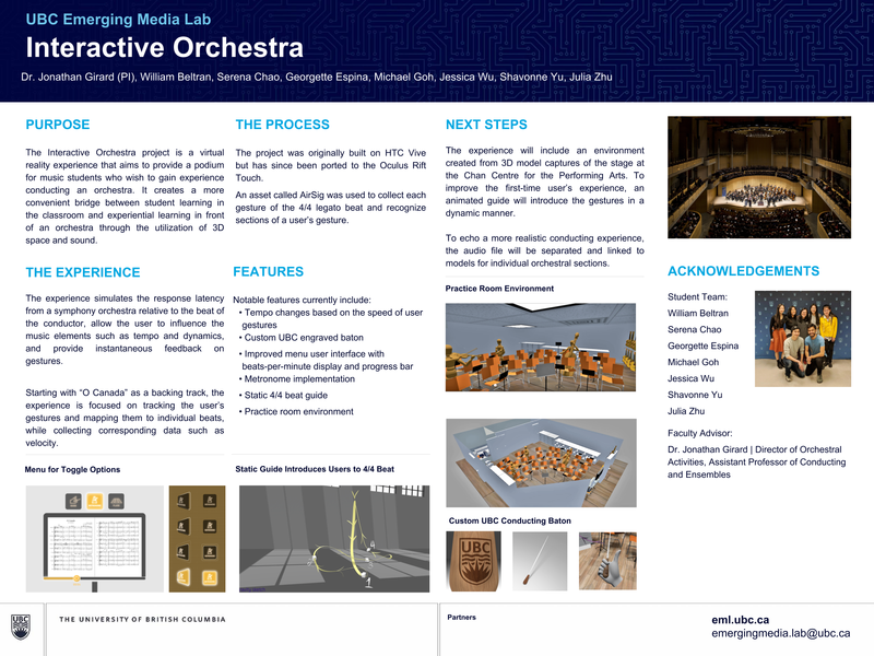 File:EML InteractiveOrchestra Poster Mar2019.png