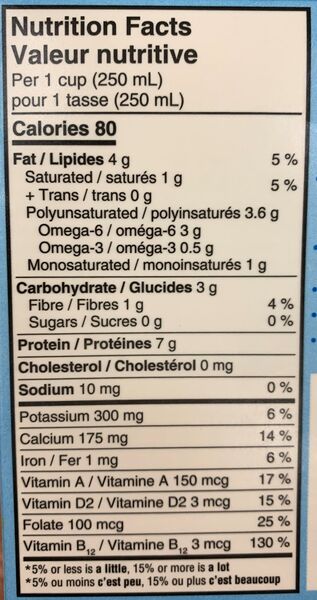 File:Unsweetened Soy Drink (Superior Natural Brand) - Nutrition Facts.jpg