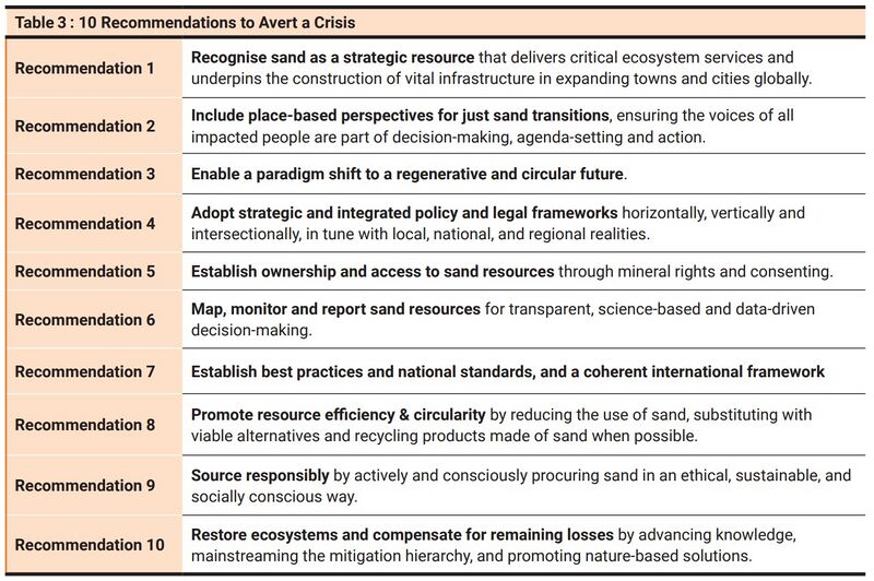 File:10 Recommendations to Prevent a Crisis.jpg