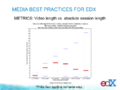 EdX Media Team Presentation Slide24.png