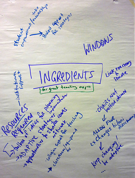 File:Teachers S1 - Brainstorm (Ingredients).JPG
