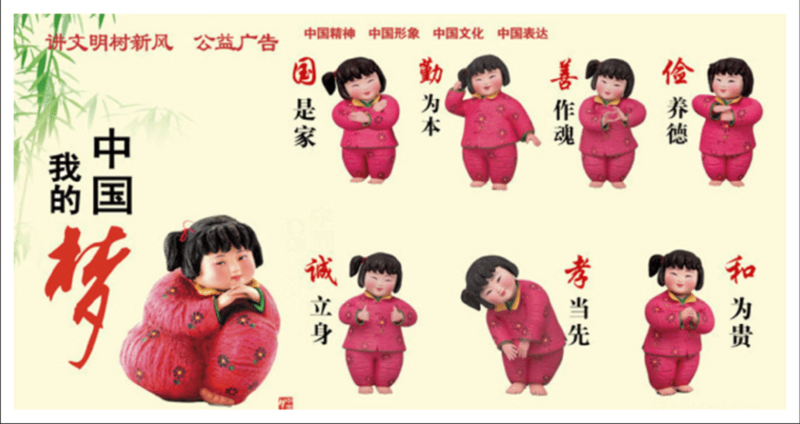 File:A-China-Dream-Child-Poster-Note-The-seven-central-maxims-are-nation-is-family-guoshijia.png