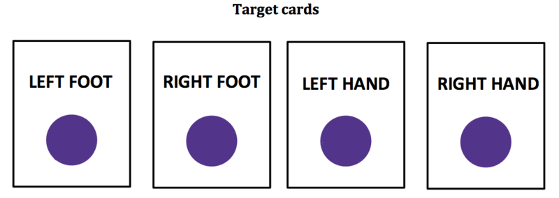 File:Target cards for target dance.png