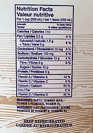 Dairyland 1% Milk Nutrition Facts & Ingredients