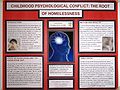 Poster-Childhood Psychological Conflict.JPG