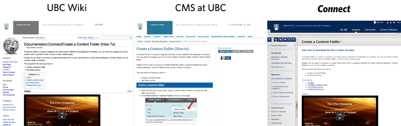 File:UBC-Wiki-as-CMS.png