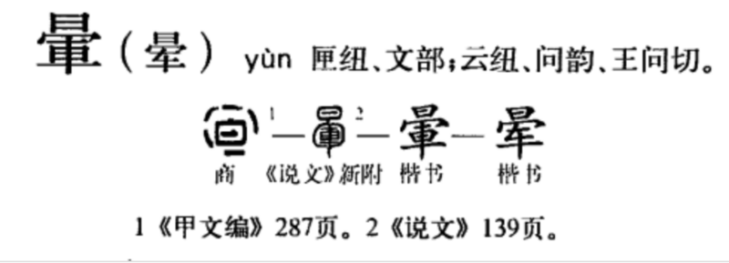 File:The Chinese character of "Faint".png