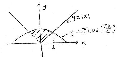Math101Exam2014AprilPicture2q2.jpg