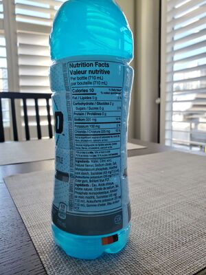 Nutrition facts label - Wikipedia