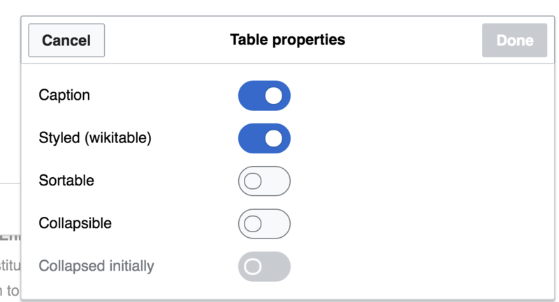 File:Table properties.png