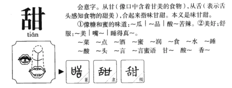 File:Tian Etymology.png