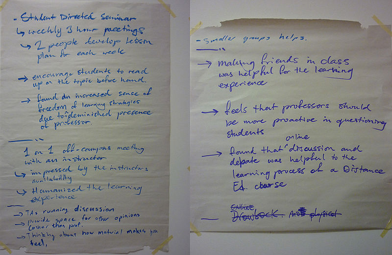 File:Learners S2 - Brainstorm (Experience 2).jpg