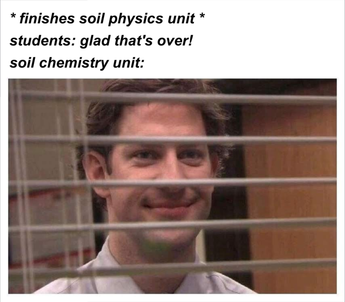 File:Soil Chemistry.png