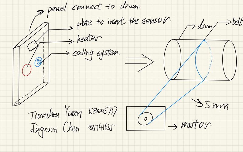 File:Heat cycle system and drum drive design.jpg