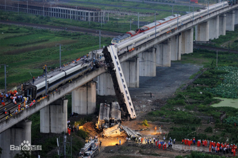 File:The Wenzhou Train Incident.png