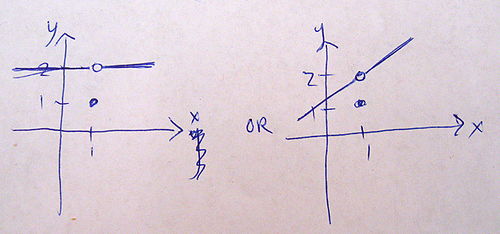 MER MATH110 December 2012 Question 2c example1.jpg