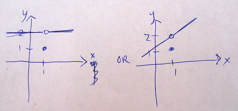 File:MER MATH110 December 2012 Question 2c example1.jpg
