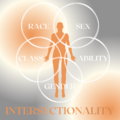 INTERSECTIONALITY (1).png