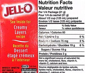 Strawberry Jelly Powder Nutrition Facts