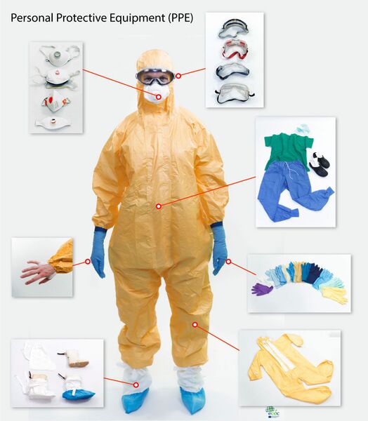 File:Personal protective equipment.jpg
