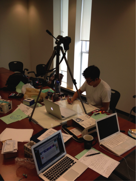 File:Camera set up for whiteboard animation project.png