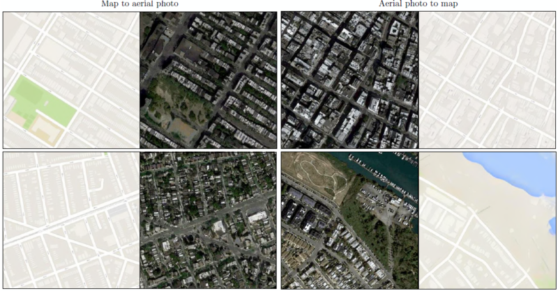 File:Map to aerial photo and aerial photo to map.png