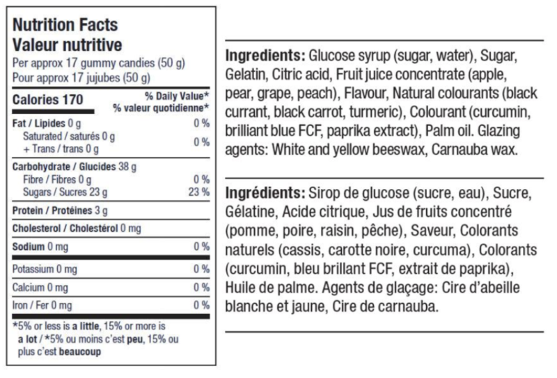 File:Squish Gummy Bear Ingredients & Nutrition Facts Panel.png