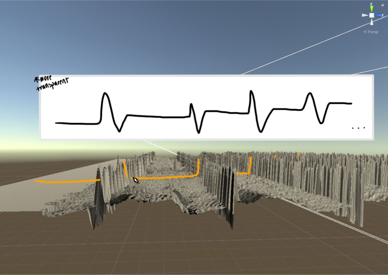File:ECG Terrain Highlight with Simple Outline Above (XY).png
