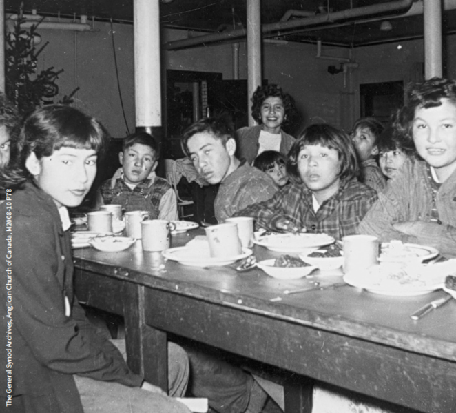 File:First Nations Students at Gordon’s Indian Residential School.png